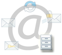 Email Archive